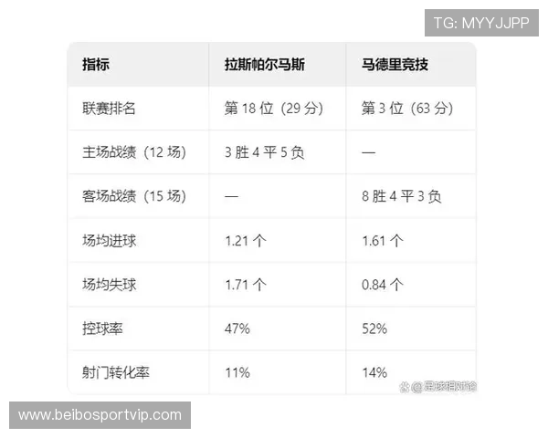 拉斯帕尔马斯俱乐部最新动态及球员阵容调整分析