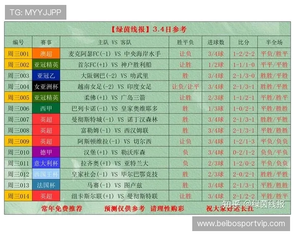 围绕足球比分变化解析赛场走势与球队胜负关键因素全面深入分析报告